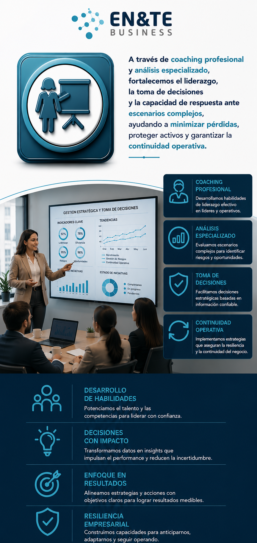 COACHING PROFESIONAL ANALISIS DE RIESGOS ENTE BUSINESS V