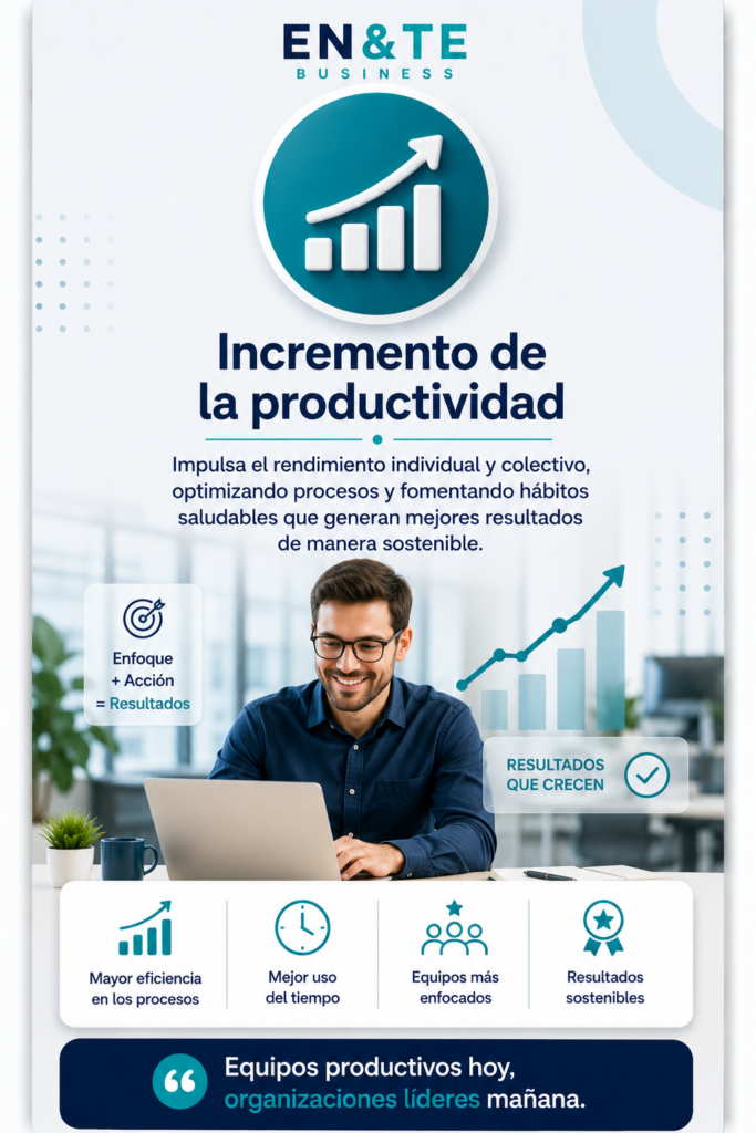 INCLREMENTO DE LA PRODUCTIVIDAD ENTE BUSINESS MINDFULNESS