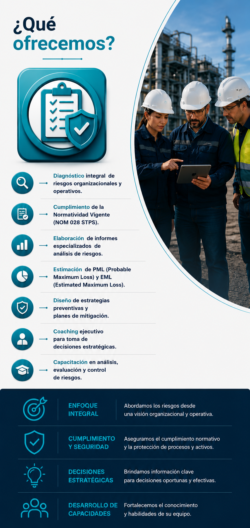 QUE OFRECEMOS EN ANALISIS DE RIESGOS ENTE BUSINESS V