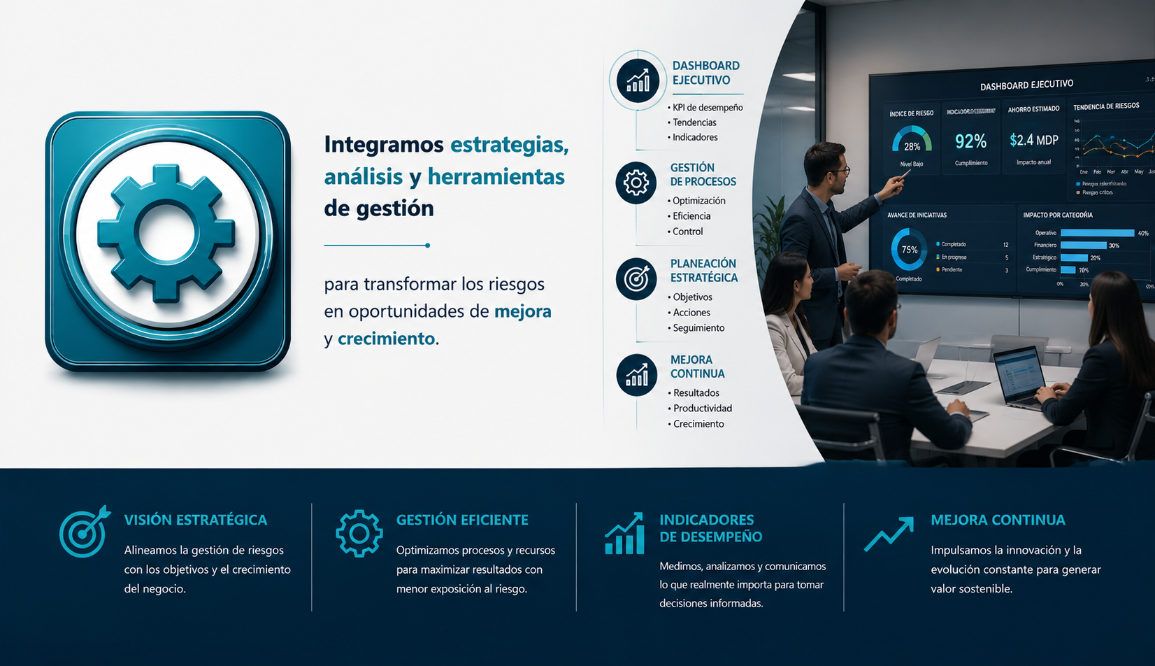 analisis de riesgos ente business